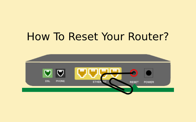 How To Reset Your Router